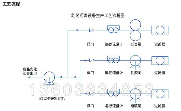 瀝青乳化機